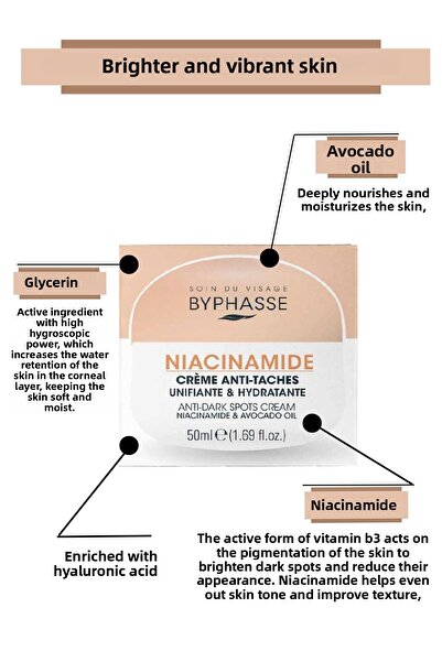 BYPHASSE Niacinamide Skin Booster Anti-Blemish Cream 50ml