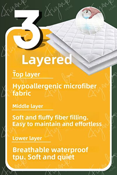 Fiyonk Home Quilted Zippered Pillow Protective Mattress Sweat, Liquid Proof - 50X70 cm