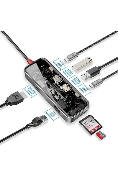 Promate موزع وسائط شفاف USB-C™، شاشة 4K ممتازة، مع HDMI، إيثرنت فائق السرعة 1000 ميجابت في الثانية،