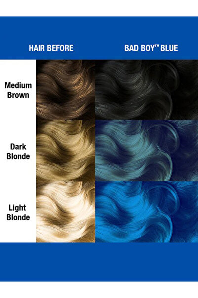 Manic Panic Classic Bad Boy Blue Saç Boyası Hcr-11017