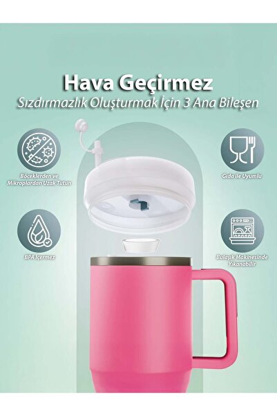 Stanley Quencher 1,18 Pipetli Termos Uyumlu 1 Set 3 Parça Yeşil Sızdırmaz Set Aksesuar