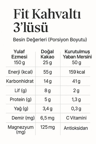 sultanbahçe Dried Blueberry Fit Breakfast Set |   Oat - Natural Raw Cocoa - Without Fiber Additives
