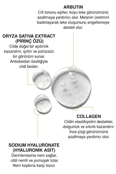 KEATY Firming Anti-Blemish Serum with Rice Extract and Collagen |   30ml