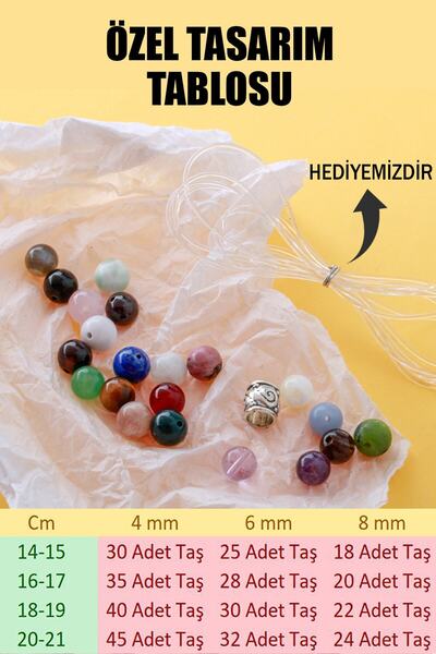 Deniz Doğal Taş حجر كيانيت طبيعي 8 مم - 3 قطع من أحجار السوار، معتمد 033