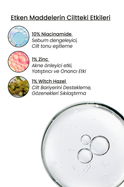 Luv it! Siyah Nokta Gözenek ve Sivilce Karşıtı Serum 30 ml