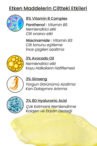 Luv it! Avokado Içeren Yoğun Nemlendirici, Göz Altı Morluk Ve Şişlik Karşıtı Göz Çevresi Kremi 15ml