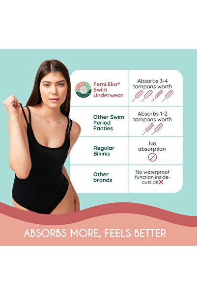 FemiEko Scarlett Reusable Menstrual Swimsuit – Moderate Absorption, 3-Layer Leak Protection, Black