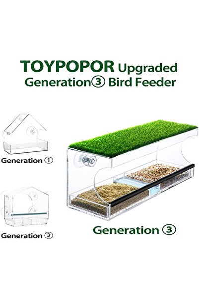 SMARTPOINTS Large Window Bird Feeder with Artificial Grass, Wild Acrylic Bird Feeder with 3 Strongest Screw Suct