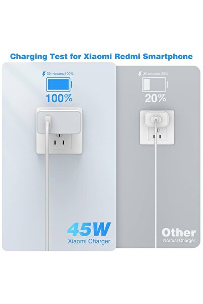 intermax Xiaomi Uyumlu 45 Watt Hızlı Şarj Aleti Seti Adaptör Kablo