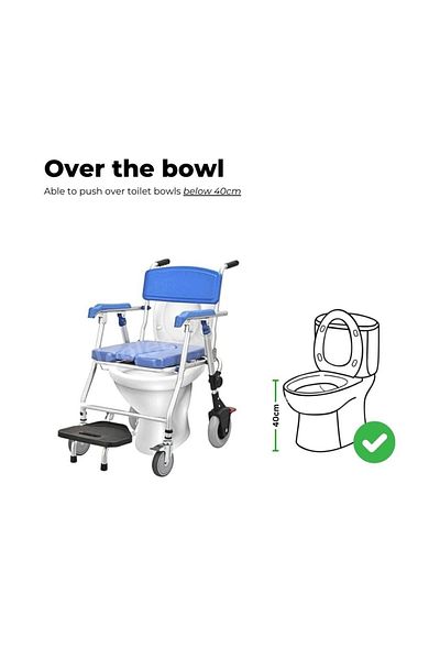 Dr. Happy Wheelchair, Toilet and Shower Chair Dr.Happy JLC00101
