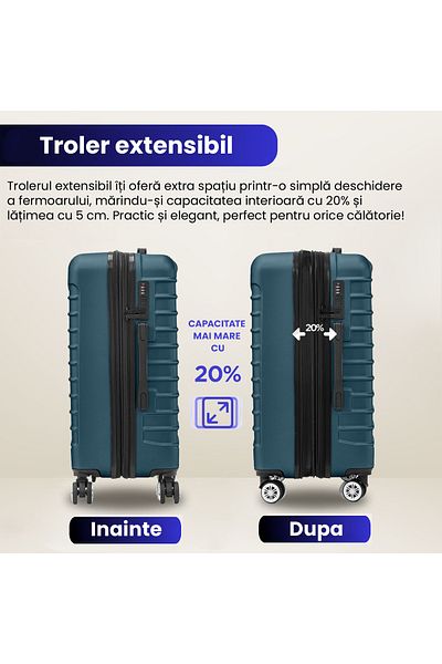 Quasar & Co. Troler Mare Extensibil, Troller Line,77x49x31-36cm, Bagaj De Cala,4 Roti Duble,abs, Albastru Petrol