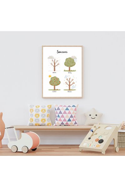 Dekorsiahome One Piece Wooden Framed Children's Room Chart Seasons
