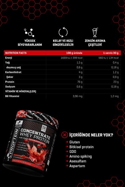 Proftein Nutrition Whey Concentrate Protein 450g 15 Servings Strawberry Flavored