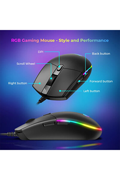 Havit 4-in-1 Gaming Combo: RGB Keyboard, Mouse, Headset with Mic, Pad – Black/Red – PC/Mac
