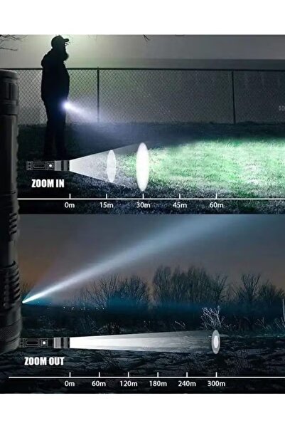 DLC Rechargeable LED Flashlight Zoomable Flashlight Ultra Bright