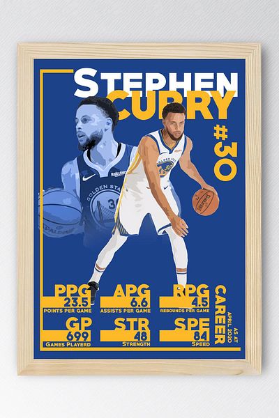 Saturn Stephen Curry Framed Painting - Basketball Nba Poster Painting