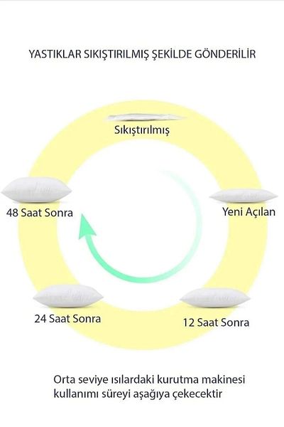 AKGÜN EV TEKSTİLİ Multi-Purpose Star Pattern Neck Leg Waist Support Pillow Mini Pillow 20X40