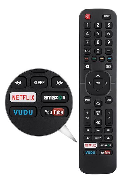 The Bros TV-Remote Compatible with All Hisense 4K LED HD UHD Smart TVs