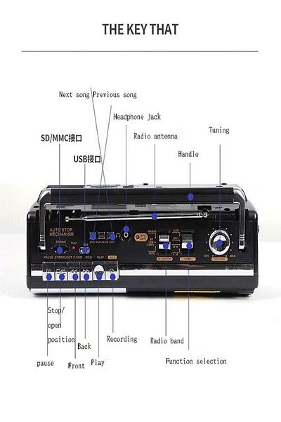 DLC MRP320 Portable Multimedia Radio with USB Input