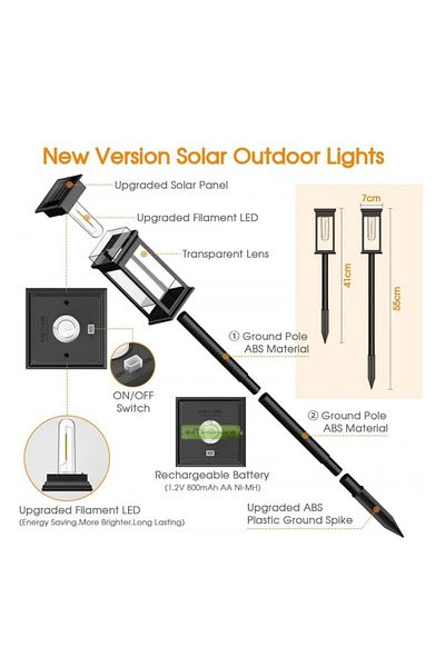 Rovo Set de 2 lămpi LED cu energie solară Rovo XHL-652 cu lumină albă caldă – Ideale pentru utilizare în exterior