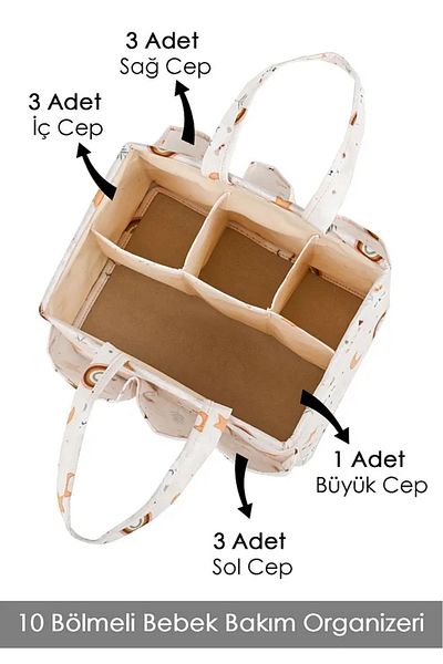 Tex Republic (2 Pcs) Baby Newborn - Baby Care Bag Organizer 31.5*23*33 cm