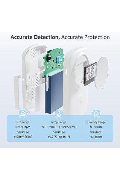 Inkbird IAM-O2 Indoor Air Quality Monitor (3-in-1 CO2, Temp & Humidity)