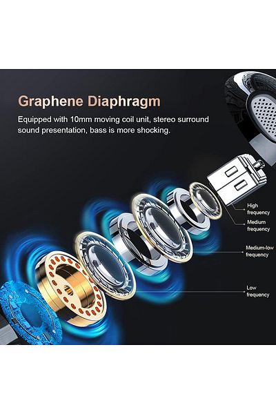OEM Casti in ear Yaofang, 3.5 mm, bas, microfon si controller, negru