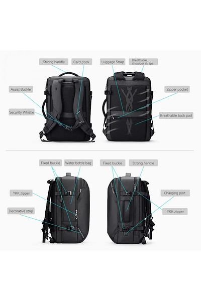 Mark Ryden Rucsac/Ghiozdan multifunctional Mark Ryden spate cu plasa ergonomica respirabila si ventilata