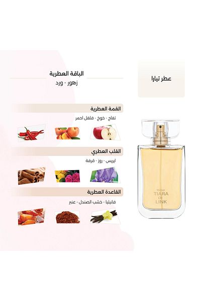 DERAAH Tiara Women's Perfume Shield by Link