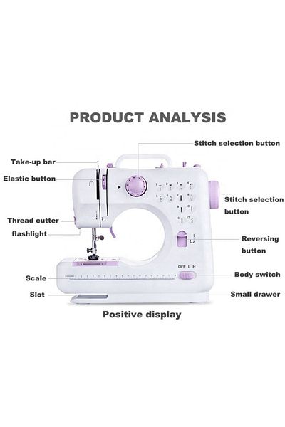 Generic Mini Sewing Machine for Beginners and Kids, Sewing Machines with Reverse Sewing and 12 Built-in Stit