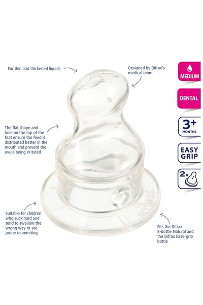 Difrax Set tetine anticolici Dental Medium, 2 bucati, Difrax, +3 luni