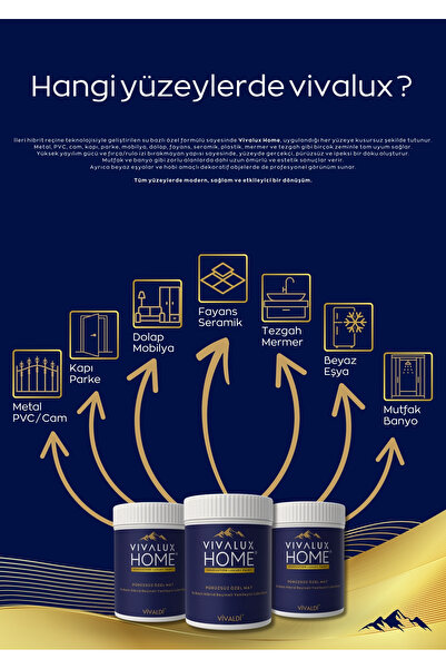 VİVALUX HOME Tüm Yüzeylere Uygun Su Bazlı Lüks Dönüşüm Boyası 1LT - Dolap - Mobilya - Fayans - Mutfak-Banyo