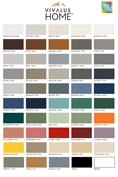 VİVALUX HOME Tüm Yüzeylere Uygun Su Bazlı Lüks Dönüşüm Boyası 1LT - Dolap - Mobilya - Fayans - Mutfak-Banyo