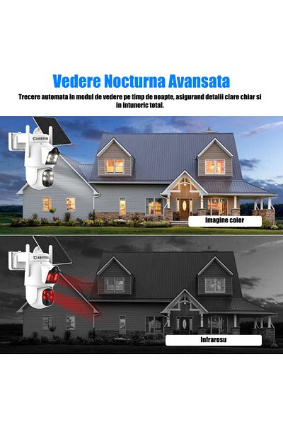 CLAUSTEEL Complete kit with 4 CLAUSTEEL SQ01 surveillance cameras dual and solar panel,WIFI,7500mAh,NVR12inch