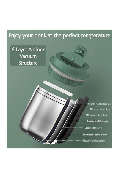 bestcase Thermal Mug Intelli® Travel Mag Tanik, Anti-Slip, Keeps Drinks Hot or Cold, 250 ml, Red