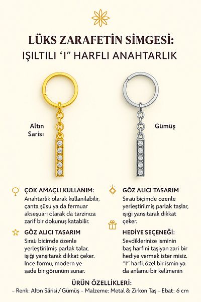 Handley Μπρελόκ με αστραφτερό γράμμα «I» – Ένας τόνος πολυτέλειας και σημασίας
