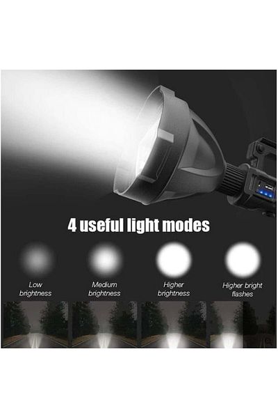 Welora Multifunction Flashlight with tripod, 25W W, USB Rechargeable, 4 Lighting Modes - 24 x 10 cm