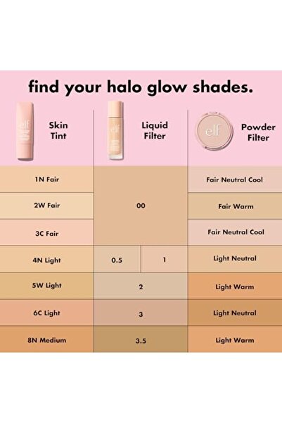 Wilfa e.l.f. Halo Glow Liquid Filter, Medium 3.5