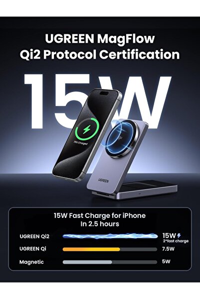 Ugreen Qi2 15W MagFlow 2-in-1 MagSafe Wireless Charging Station (Foldable, Dark Grey)