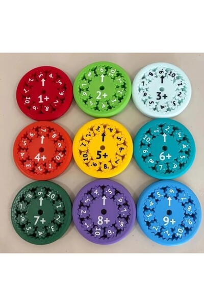 Nostaljik Lezzetler Matematik Çarkı (1 Adet)