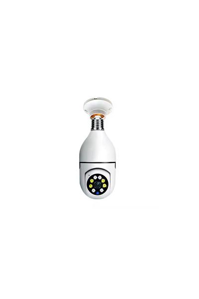 OEM Panoramic Bulb Camera