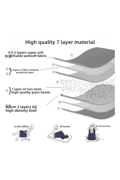 Terapise Super Soft Wellsoft Weighted Quilt / Blanket, 5 Kg, Gray, Double Sided, Single, under 60kg