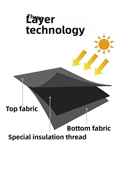 DEVRİM OLİVYA TEKSTİL 1.Class Luxury Beige Blackout - Light Proof, Extra Strength Blackout Background Curtain