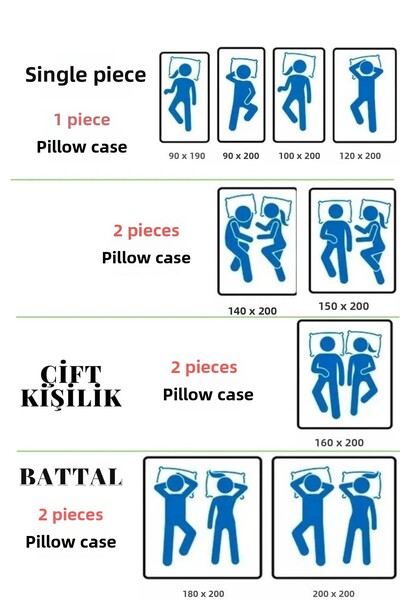 LIV CALISTA 90x190 Elastic Sheet Set Cotton Ranforce Duvet Cover Fabric Single 30 Cm Edge Anthracite