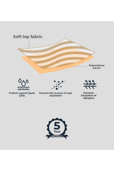 Madame Blue Unisex White Liquid Proof Mattress Protector Mattress 100x200
