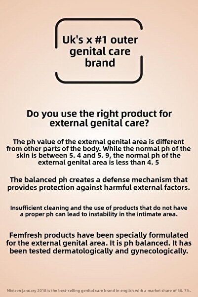 Femfresh Genital Area Deodorant - Feminine Freshness Intimate Deodorant 125 ml