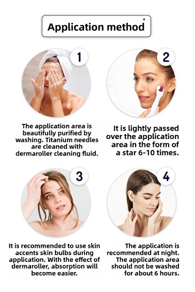 Zgts Blue Line Dermaroller 0.25mm Titanium 192 Needle Derma Roller