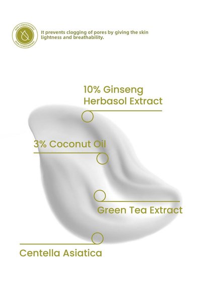 Cosmogenesis Labs Ginseng Cream Mask 50ml - Vegan Rinse-Off Renewing Barrier Strengthening Repairing with 10% Ginseng