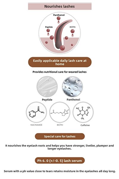 Missha No Retouch Lash Serum - Nourishing Care Serum for Anti-Spill, Anti-Lashes and Strengthening