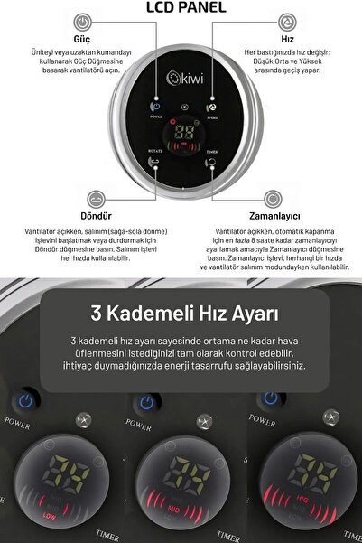 Kiwi KİWİ KFAN-7690 KUMANDALI TURBO FAN VANTİLATÖR
